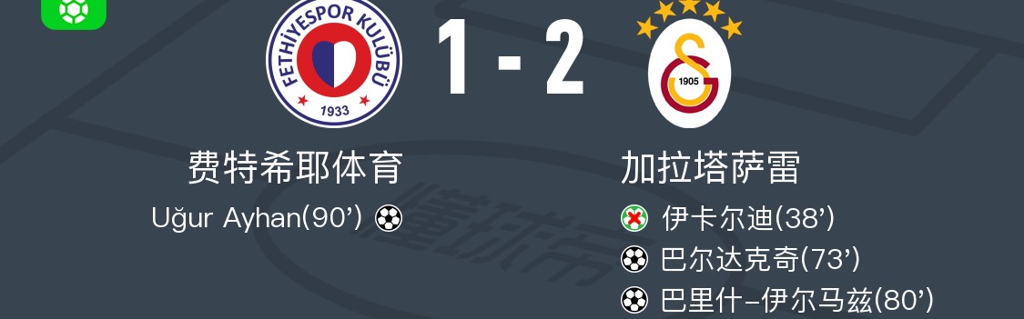 AG体育app下载-加拉塔萨雷2-1费特希耶体育，巴里什-伊尔马兹替补传射，巴尔达克奇破门